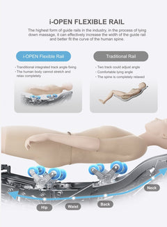 
PhysioChair Dual Core