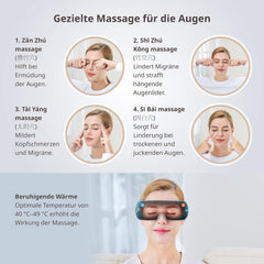 
uVision Air – Ansicht 6